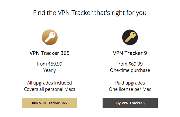 equinux vpn tracker